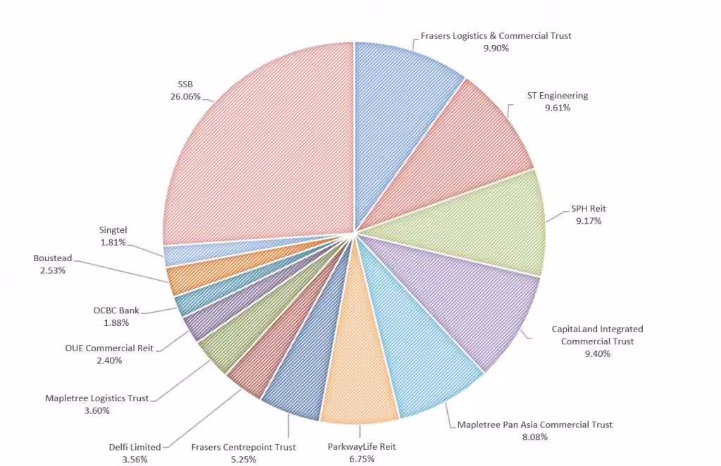 Portfolio_202309_September