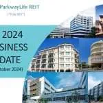 ParkwayLife REIT 3Q2024