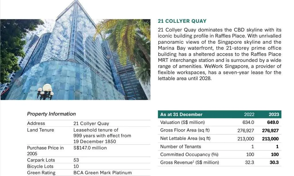 21 Collyer Quay
