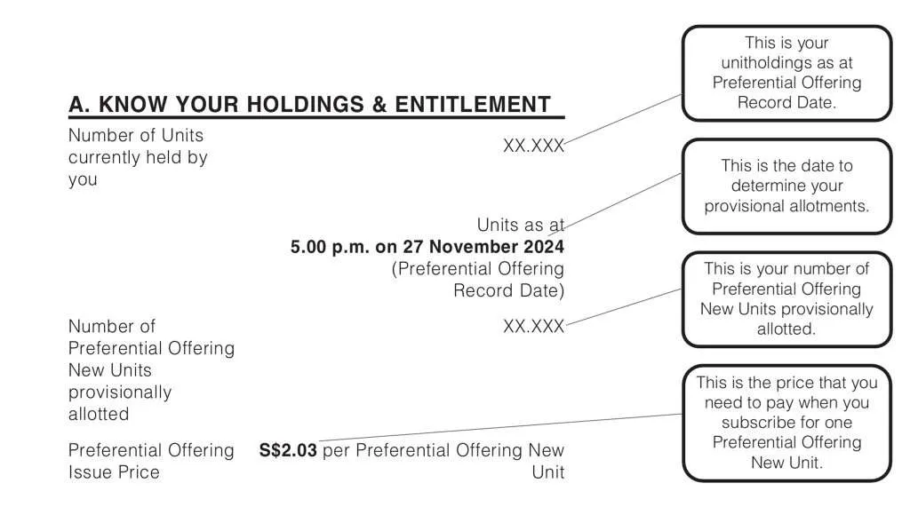 Keppel DC REIT Preferential Offering