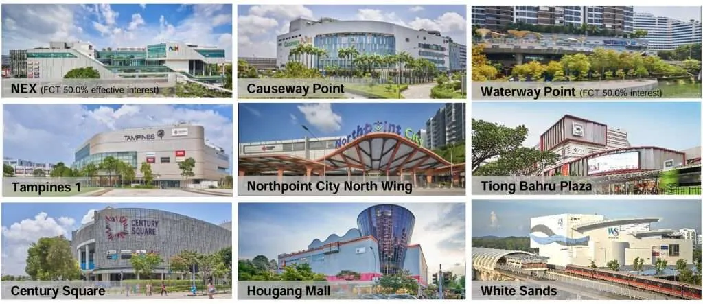 Frasers Centrepoint Trust Portfolio 28-Jan-25