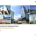 MPACT 4QFY24 25 Financial Results
