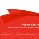 Frasers Centrepoint Trust 1H25 Financial Results