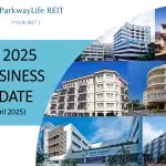 ParkwayLife REIT 1Q2025 Business Updates