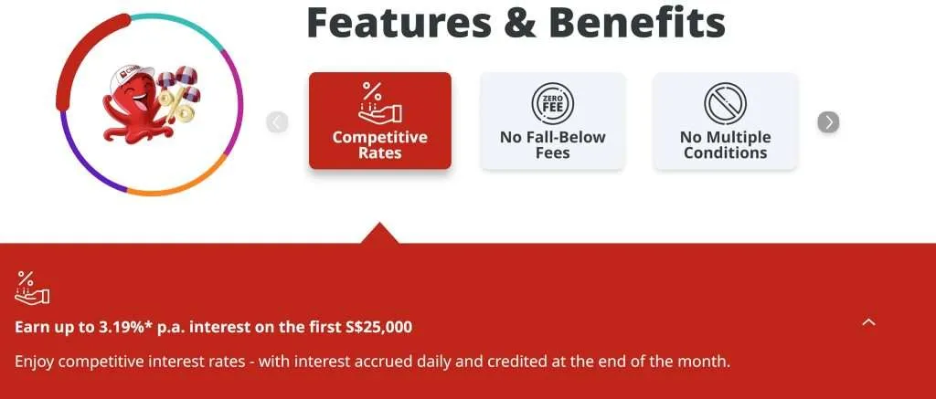CIMB FastSaver Account