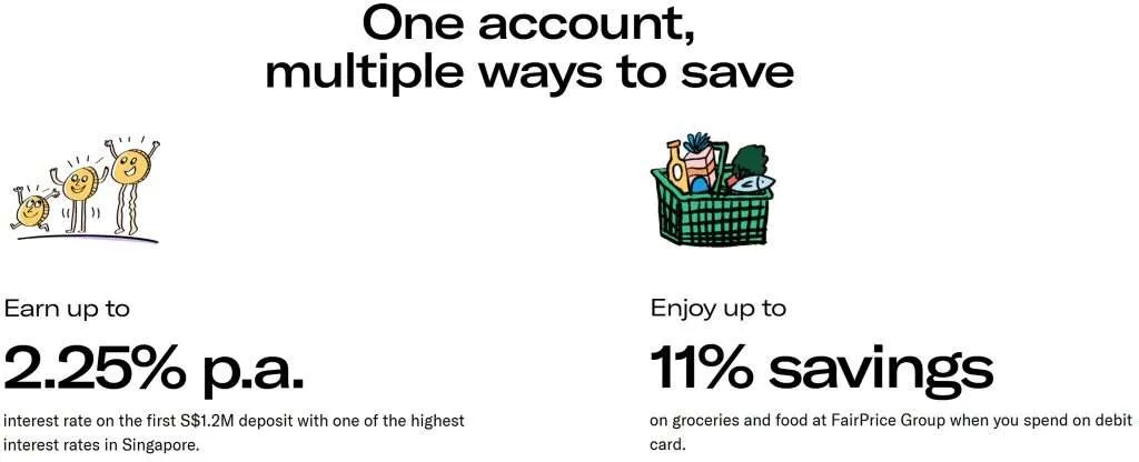 Trust Savings Account