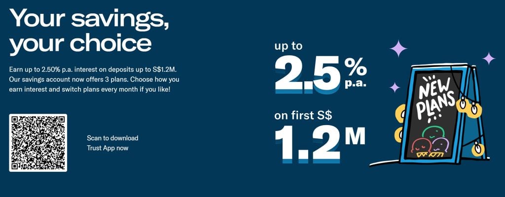 Trust Bank Interest Rates September 2025