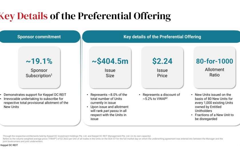 Keppel DC REIT Preferential Offering