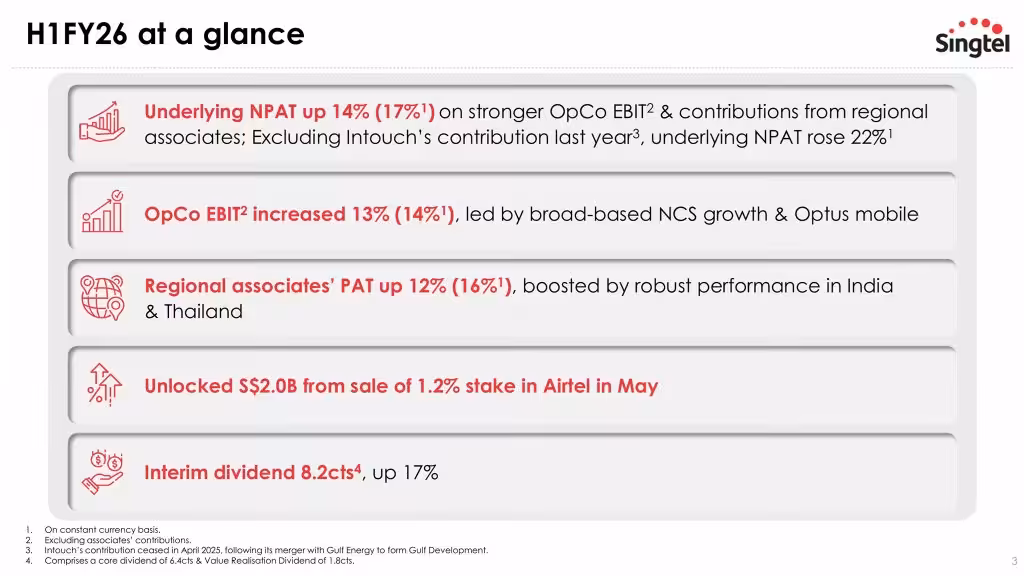 Singtel H1FY26 Key Highlights