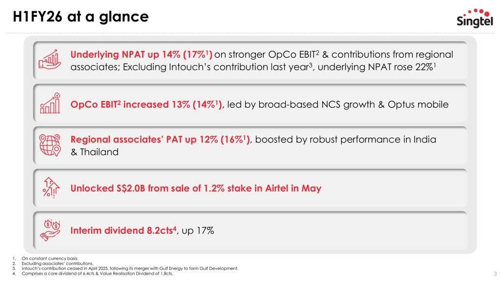 Singtel H1FY26 Key Highlights