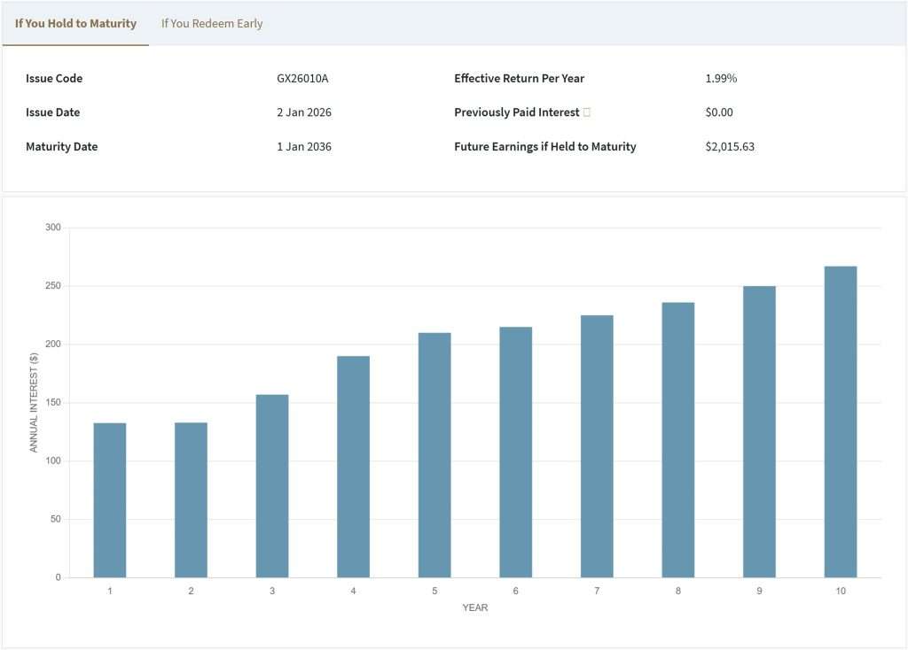 SBJAN26 GX26010A Calculator