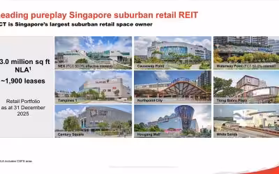 Frasers Centrepoint Trust