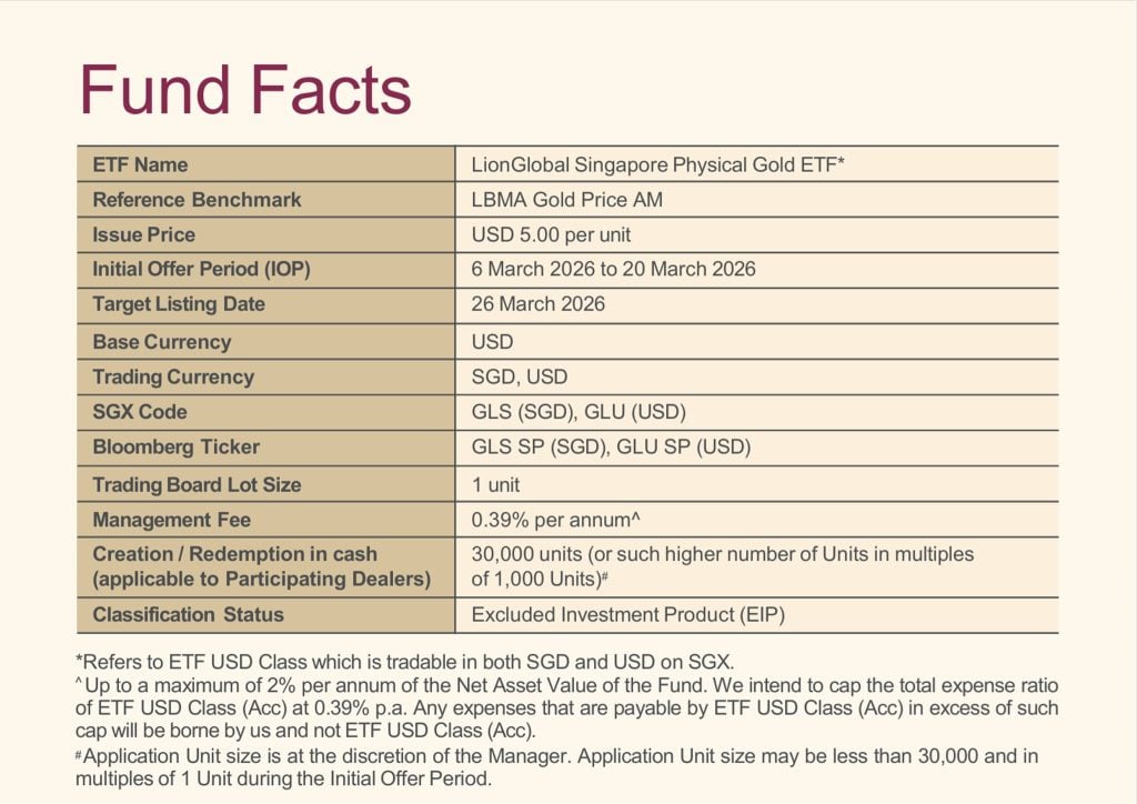 Lion Global Physical Gold ETF Fund Facts