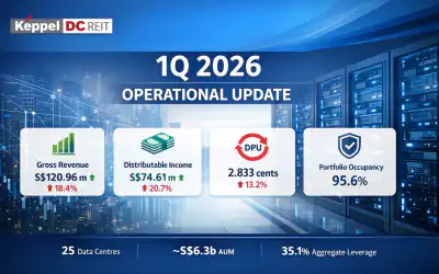 Keppel DC REIT 1Q 2026 Operational Update