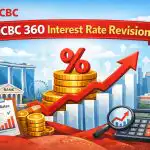 OCBC 360 Interest Rate