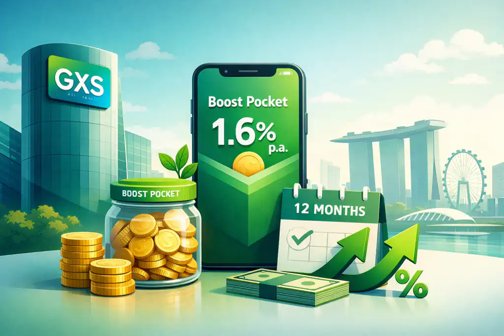 GXS Boost Pocket Interest Rate