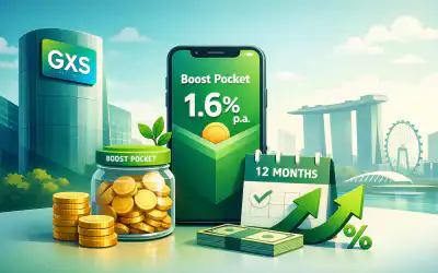 GXS Boost Pocket Interest Rate