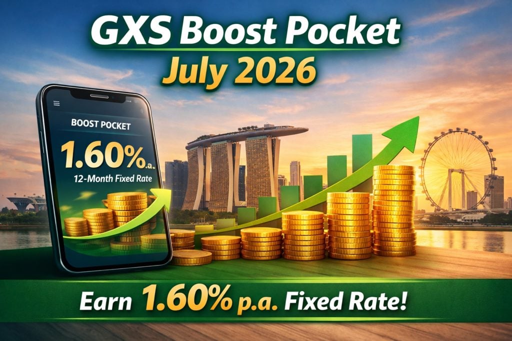 GXS interest rate in July 2026