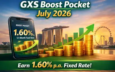 GXS interest rate in July 2026