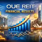 OUE REIT 1H2026 Results