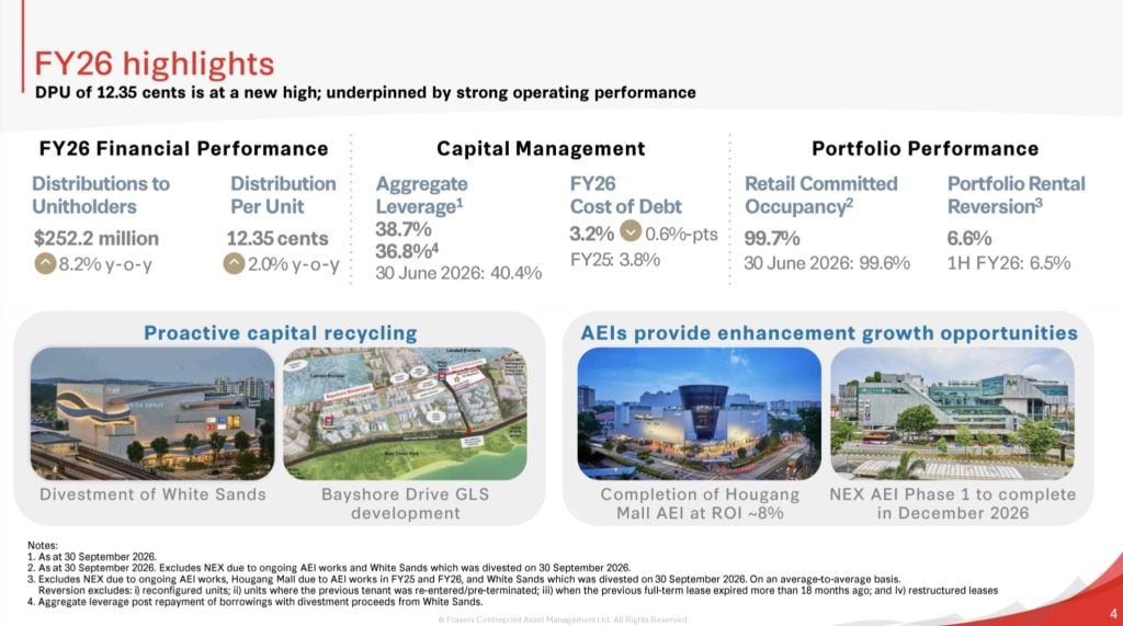 Frasers Centrepoint Trust 2HFY26 Financial Results
