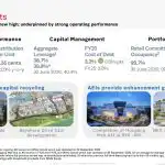 Frasers Centrepoint Trust 2HFY26 Financial Results