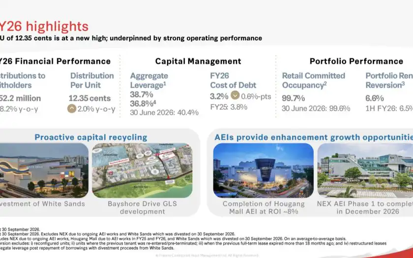 Frasers Centrepoint Trust 2HFY26 Financial Results