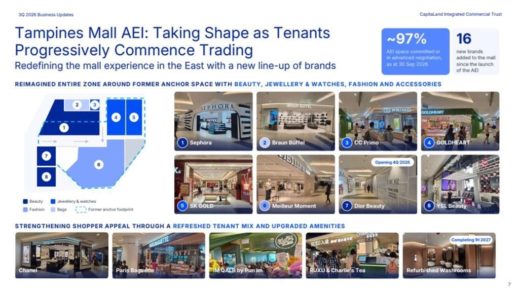Tampines Mall AEI